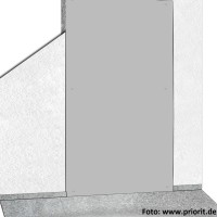 Priopanel